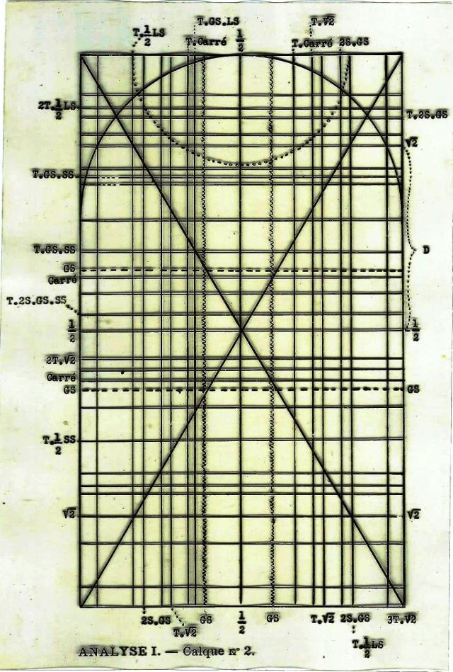 Applied Dynamic analyses (1)