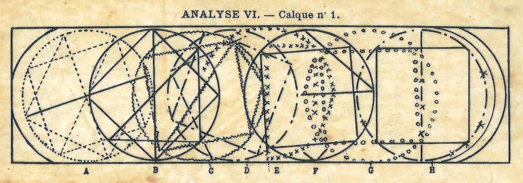 Applied Dynamic analyses (2)