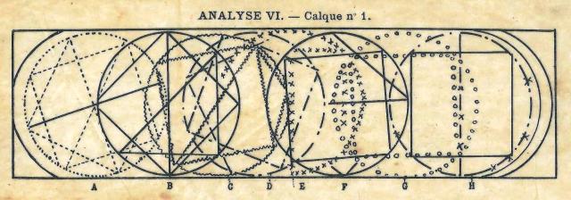 Applied Dynamic analyses (2)