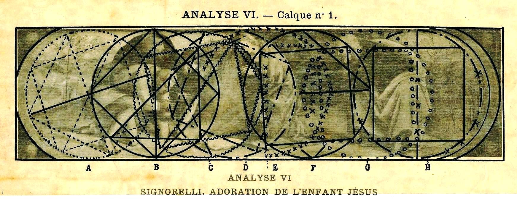 Applied Dynamic analyses (6)