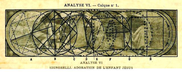 Applied Dynamic analyses (6)